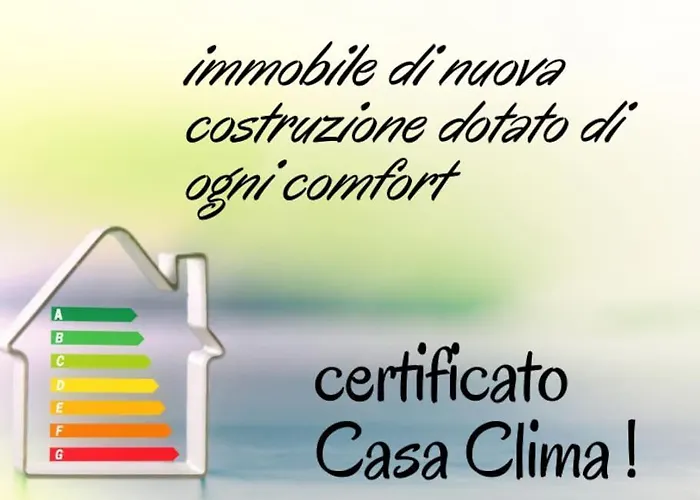 Un\'Oasi Di Relax A Due Passi Dal Policlinico - Ma